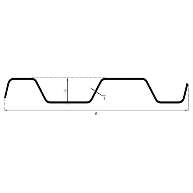 KKD 600 Sheet Overlapping